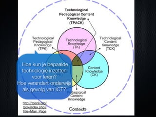 101102 (wr) v1 effectief benutten elo clu