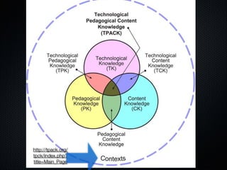 101102 (wr) v1 effectief benutten elo clu
