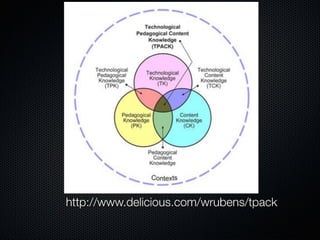101102 (wr) v1 effectief benutten elo clu