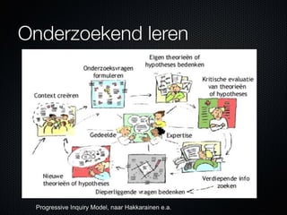 101102 (wr) v1 effectief benutten elo clu