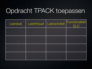101102 (wr) v1 effectief benutten elo clu