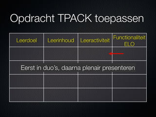 101102 (wr) v1 effectief benutten elo clu
