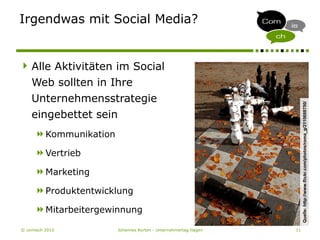 © comisch 2010 Johannes Korten - Unternehmertag Hagen 11
Irgendwas mit Social Media?
Alle Aktivitäten im Social
Web sollten in Ihre
Unternehmensstrategie
eingebettet sein
Kommunikation
Vertrieb
Marketing
Produktentwicklung
Mitarbeitergewinnung
Quelle:http://www.flickr.com/photos/roma_g/2110688750/
 