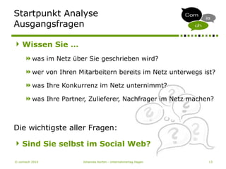 © comisch 2010 Johannes Korten - Unternehmertag Hagen 13
Startpunkt Analyse
Ausgangsfragen
Wissen Sie …
was im Netz über Sie geschrieben wird?
wer von Ihren Mitarbeitern bereits im Netz unterwegs ist?
was Ihre Konkurrenz im Netz unternimmt?
was Ihre Partner, Zulieferer, Nachfrager im Netz machen?
Die wichtigste aller Fragen:
Sind Sie selbst im Social Web?
 