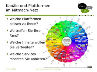 © comisch 2010 Johannes Korten - Unternehmertag Hagen 18
Kanäle und Plattformen
im Mitmach-Netz
Welche Plattformen
passen zu Ihnen?
Wo treffen Sie Ihre
Fans?
Welche Inhalte wollen
Sie verbreiten?
Welche Services
möchten Sie anbieten?
 