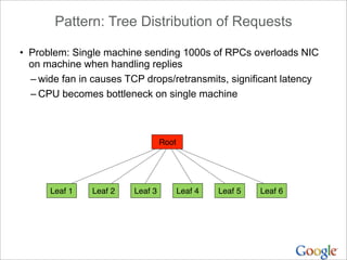 • Problem: Single machine sending 1000s of RPCs overloads NIC
on machine when handling replies
– wide fan in causes TCP dr...