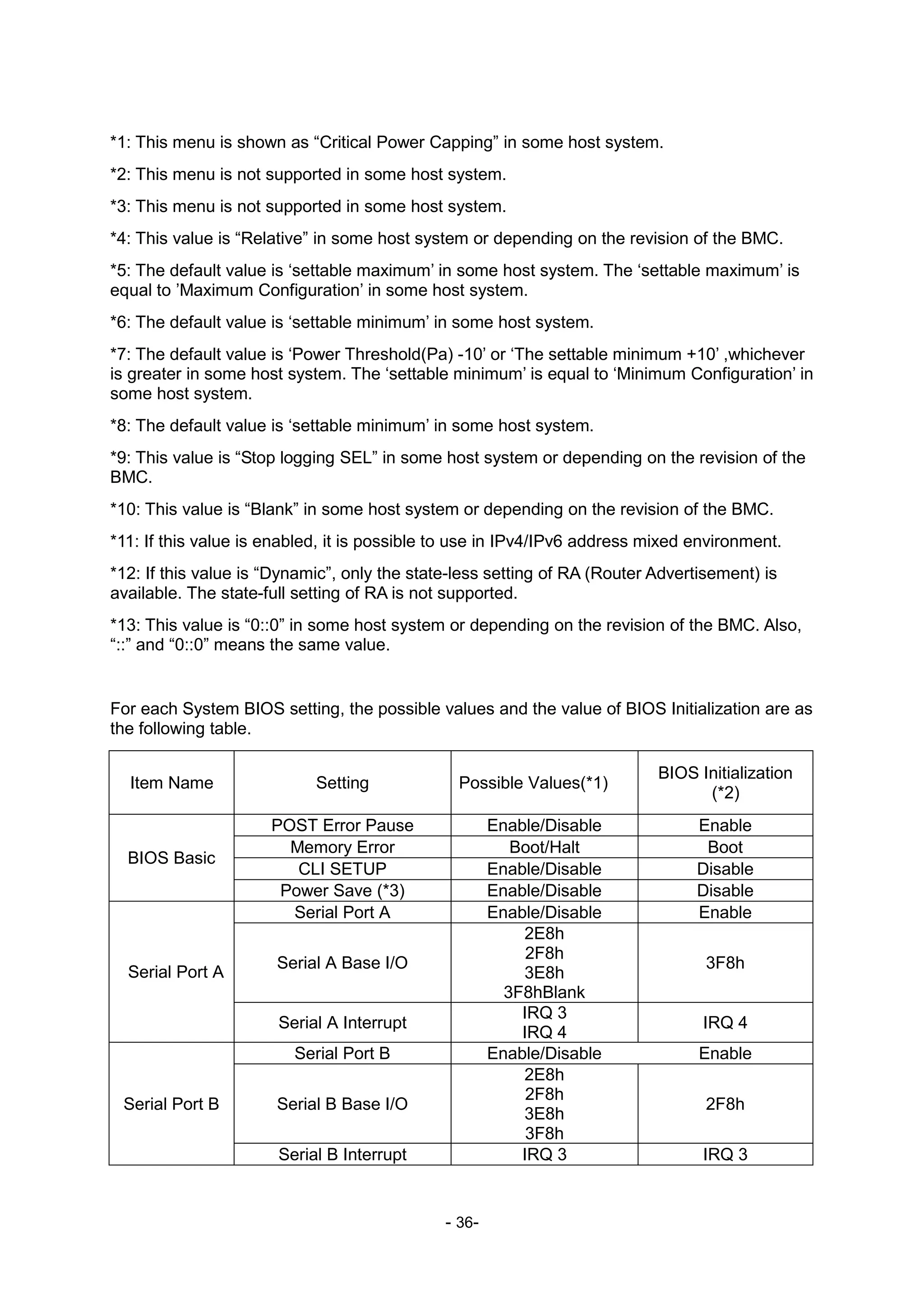 How to Set Up & Configure a Router: Step-by-Step Guide (2024)