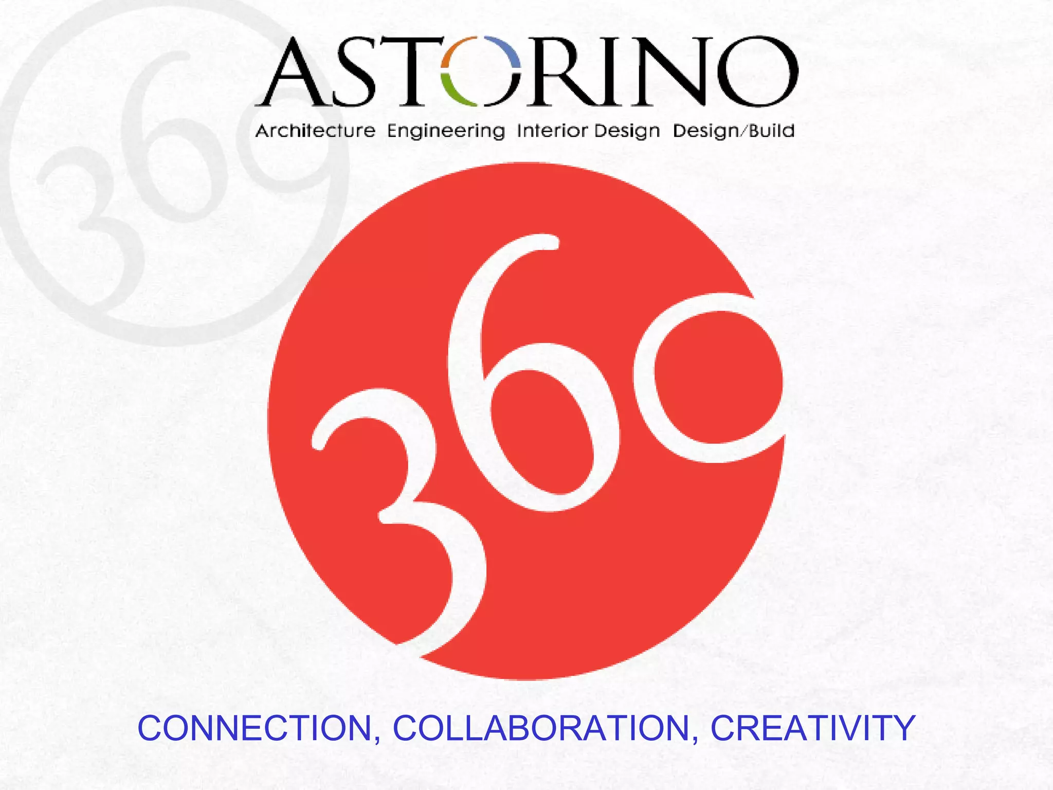 CONNECTION, COLLABORATION, CREATIVITY 