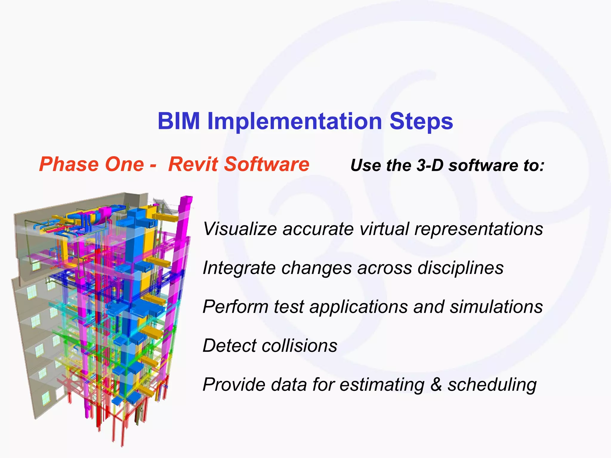 BIM Implementation Steps Visualize accurate virtual representations  Integrate changes across disciplines Perform test applications and simulations Detect collisions Provide data for estimating & scheduling  Phase One -  Revit Software   Use the 3-D software to:   