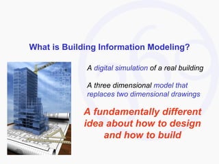 What is Building Information Modeling? A  digital simulation  of a real building A three dimensional  model that replaces two dimensional drawings A fundamentally different idea about how to design and how to build 