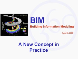 BIM Building Information Modeling June 10, 2009 A New Concept in Practice 