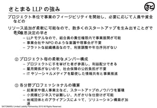 さとまる LLP の強み
SATOMARU Limited Liability Partnership 2010 All Rights Reserved.
① 意思決定の早さ
– LLP モデルなので、組合員の責任権限内で事業展開が可能
– 事業会社や NPO のような稟議や理事会が不要
– フラットな組織構造なので、利害調整や年功序列がない
② プロジェクト毎の柔軟なメンバー構成
– プロジェクトに手を挙げた者が参画し、利益配分できる
– 雇用関係がないので、社会保障の公的負担が不要
– IT やソーシャルメディアを駆使した情報共有と事業推進
③ 各分野プロフェッショナルの積算
– 起業家や個人事業主など、スタートアップのノウハウを蓄積
– 小規模ビジネスでは難しい、大がかりな仕掛けが可能
– 地域団体とのアライアンスによって、ソリューション構築が加
速
プロジェクト単位で事業のフィージビリティを開始し、必要に応じて人員や資金
などの
リソース追加が柔軟に可能なので、数多くのスタートアップを生み出すことがで
きる。
 