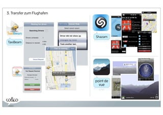 3. Transfer zum Flughafen




                            Shazam
TaxiBeam




                            point de
                              vue
 