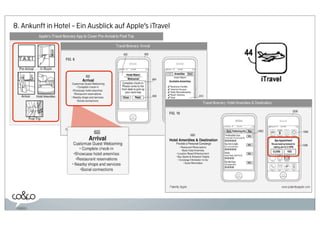 8. Ankunft in Hotel - Ein Ausblick auf Apple’s iTravel
 