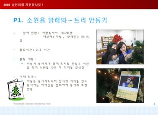 2010 송년회를 자원봉사로 !2010 송년회를 자원봉사로 !
P1. 소원을 말해봐 ~ 트리 만들기
- 참여 인원 : 자원봉사자 10-20 명
대상자 ( 아동 , 장애인 ) 10-15
명
- 활동시간 : 2-3 시간
- 활동 내용 :
 아동과 봉사자가 함께 트리를 만들고 사진
을 찍어 소원을 적은 후 트리를 장식함
- 기대 효과 :
 아동은 봉사자로부터 정서적 지지를 얻고
봉사자는 리더십을 발휘하며 봉사의 보람
얻음
Volunteer21 Corporate Volunteering Team 3
 