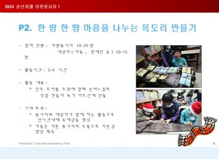 2010 송년회를 자원봉사로 !2010 송년회를 자원봉사로 !
Volunteer21 Corporate Volunteering Team 4
P2. 한 땀 한 땀 마음을 나누는 목도리 만들기
- 참여 인원 : 자원봉사자 10-20 명
대상자 ( 아동 , 장애인 등 ) 10-15
명
- 활동시간 : 3-4 시간
- 활동 내용 :
 인조 모피를 모양에 맞춰 손바느질로
직접 만들어 독거 어르신께 선물
- 기대 효과 :
 봉사자와 대상자가 함께 하는 활동으로
단시간내에 유대감을 형성
 아동은 어른 봉사자의 도움으로 자존감
향상 획득
 