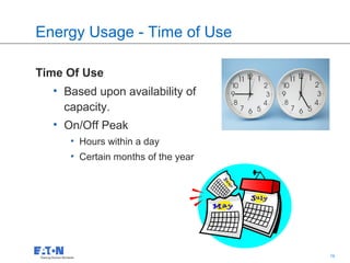 Energy Usage - Time of Use

Time Of Use
  • Based upon availability of
    capacity.
  • On/Off Peak
     • Hours within a day
     • Certain months of the year




                                    16   16
 
