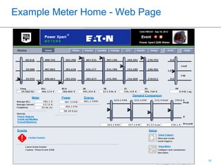 Example Meter Home - Web Page




                                30   30
 