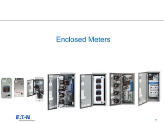 Enclosed Meters




                  39   39
 
