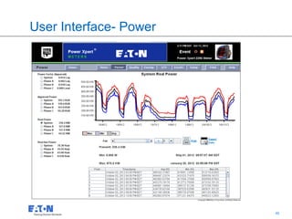 User Interface- Power




                        46   46
 