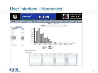 User Interface - Harmonics




                             48   48
 
