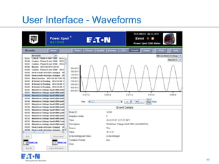User Interface - Waveforms




                             49   49
 