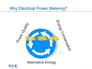 Why Electrical Power Metering?




                             Ene
             y
         alit




                                 rgy
      Qu




                                 Con
        r
     we




                                     s
  Po




                                       erv
                                        atio
                                         n
            Alternative Energy
                                             5   5
 