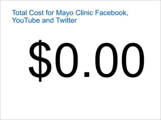 Total Cost for Mayo Clinic Facebook,
YouTube and Twitter
$0.00
 