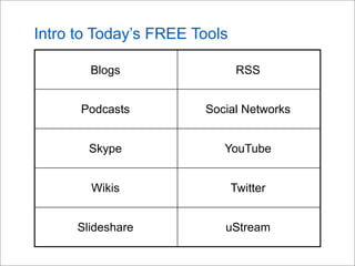 Intro to Today’s FREE Tools
Blogs RSS
Podcasts Social Networks
Skype YouTube
Wikis Twitter
Slideshare uStream
 