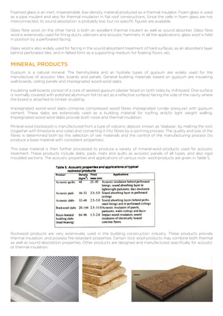 Foamed glass is an inert, impenetrable, low-density material produced as a thermal insulator. Foam glass is used
as a pipe insulant and also for thermal insulation in ﬂat roof constructions. Since the cells in foam glass are not
interconnected, its sound absorption is probably low; but no speciﬁc ﬁgures are available.
Glass ﬁbre wool, on the other hand, is both an excellent thermal insulant as well as sound absorber. Glass ﬁbre
wool is extensively used for lining ducts, silencers and acoustic hammers. In all the applications, glass wool is held
in position by a perforated facing.
Glass wool is also widely used for facing in the sound absorbent treatment of hard surfaces, as an absorbent layer
behind perforated tiles, and in felted form as a supporting medium for ﬂoating ﬂoors, etc.
Gypsum is a natural mineral. The hemihydrate and an hydrate types of gypsum are widely used for the
manufacture of acoustic tiles, boards and panels. General building materials based on gypsum are insulating
wall-boards, ceiling panels and impregnated wood-wool slabs.
Insulating wall-boards consist of a core of aerated gypsum plaster faced on both sides by mill board. One surface
is normally covered with polished aluminium foil (to act as a reﬂective surface) facing the side of the cavity where
the board is attached to timber studding.
Impregnated wood-wool slabs comprise compressed wood ﬁbres impregnated (under pressure) with gypsum
cement. These slabs are extensively used as a building material for rooﬁng and/or light weight walling.
Impregnated wood wool slabs provide both noise and thermal insulation.
Mineral wool (rockwool) is manufactured from a type of volcanic deposit, known as “diabase’, by melting the rock
(together with limestone and coke) and converting it into ﬁbres by a spinning process. The quality and size of the
ﬁbres is determined both by the selection of raw materials and the control of the manufacturing process (to
produce a base material with consistent properties).
This base material is then further processed to produce a variety of mineral-wool products used for acoustic
treatment. These products include slabs, pads, mats and quilts as acoustic panels of all types, and also rigid
moulded sections. The acoustic properties and applications of various rock- wool products are given in Table 5.
Rockwool products are very extensively used in the building construction industry. These products provide
thermal insulation, and possess ﬁre-retardant properties. Certain rock wool products may combine both thermal
as well as sound absorption properties. Other products are designed and manufactured speciﬁcally for acoustic
or thermal insulation.
MINERAL PRODUCTS
 
