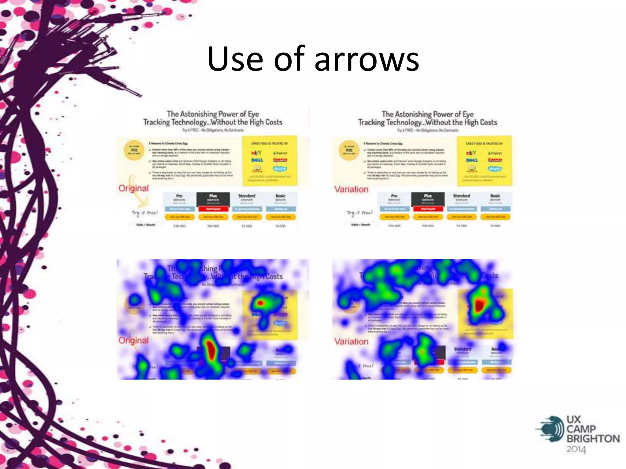 Use of arrows 
 