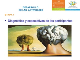 DESARROLLO
DE LAS ACTIVIDADES
ETAPA 1
• Diagnóstico y expectativas de los participantes
 