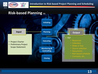Introduction to Risk-based Project Planning and Scheduling
2016
Risk-based Planning (1)
Monitoring &
Controlling
Planning
Executing
Closing
Initiating
• Project Charter
• Preliminary Project
Scope Statement
Input
• PEP
• Resources
• Calendars
• Make or buy
• Source selection
• Documents
• Risk-based schedule
• Contracts, etc.
Output
Click each element for the interactions.
13
 