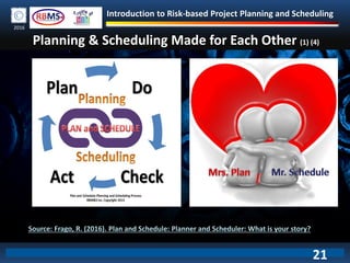 Introduction to Risk-based Project Planning and Scheduling
2016
Planning & Scheduling Made for Each Other (1) (4)
Source: Frago, R. (2016). Plan and Schedule: Planner and Scheduler: What is your story?
21
 
