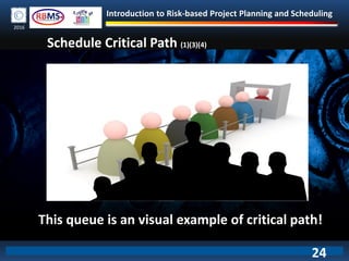 Introduction to Risk-based Project Planning and Scheduling
2016
Schedule Critical Path (1)(3)(4)
This queue is an visual example of critical path!
24
 