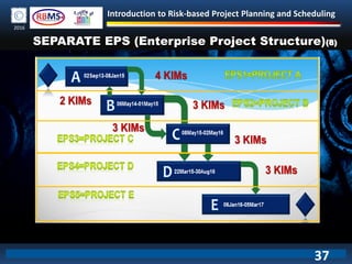 Introduction to Risk-based Project Planning and Scheduling
2016
SEPARATE EPS (Enterprise Project Structure)(8)
37
 
