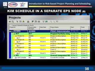 Introduction to Risk-based Project Planning and Scheduling
2016
KIM SCHEDULE IN A SEPARATE EPS NODE (8)
38
 