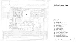 Legends
1 Drop-Off
2 Pre Function Room
3 Ballroom
4 Main Kitchen
5 Main Dining
6 Lift Lobby
7 Business centre
8 Small Meeting rooms
9 Meeting Rooms
10 Alfresco Garden
11 Celebrity Restaurant
Ground Floor Plan
 