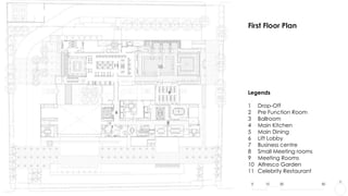 Legends
1 Drop-Off
2 Pre Function Room
3 Ballroom
4 Main Kitchen
5 Main Dining
6 Lift Lobby
7 Business centre
8 Small Meeting rooms
9 Meeting Rooms
10 Alfresco Garden
11 Celebrity Restaurant
First Floor Plan
 