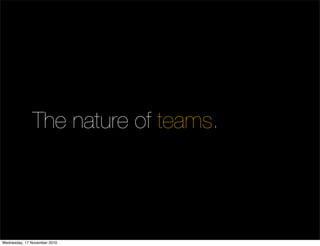 The nature of teams.
Wednesday, 17 November 2010
 