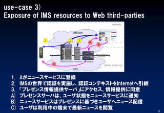 use-case 3)
Exposure of IMS resources to Web third-parties
11
1. Aがニュースサービスに登録
2. IMSの世界で認証を実施し、認証コンテキストをInternetへ引継
3. 「プレゼンス情報提供サーバ」にアクセス、情報提供に同意
A) プレゼンスサーバは、ユーザ状態をニュースサービスに通知
B) ニュースサービスはプレゼンスに基づきユーザへニュース配信
C) ユーザは利用中の端末で最新ニュースを閲覧
 