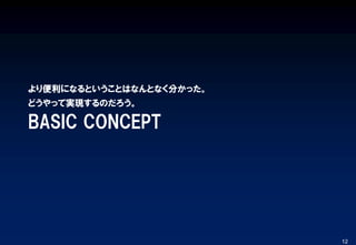 BASIC CONCEPT
より便利になるということはなんとなく分かった。
どうやって実現するのだろう。
12
 
