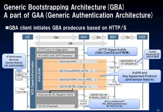 Generic Bootstrapping Architecture(GBA)
A part of GAA(Generic Authentication Architecture)
GBA client initiates GBA prodecure based on HTTP/S
15
HTTP Digest AuthN
(GBA ClientはUAが特殊)
AuthN and
Key Agreement Protocol
(anti-tamper feature)
AuthN
Vector(AV)を
HSSが返却IP Multimedia
Services
Identity Module
(3G SIMのIMS版)
Got a credencial !!
KS_NAF(session key)
B-TID(Txn-ID)
 