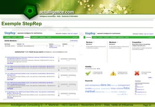 Actulligence Consulting © – F. Martinet – HEG Genève – Novembre 2010 – Web, Veille et Influence
Exemple StepRep
Page 32
 