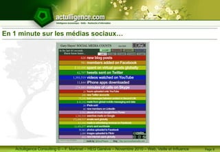 Actulligence Consulting © – F. Martinet – HEG Genève – Novembre 2010 – Web, Veille et Influence
En 1 minute sur les médias sociaux…
Page 8
 