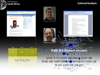 Cultural Analysis
연결망 분석 (Network Analysis)
남아공 내 16~24세의 젊은이들과의 인터뷰 내용
휴대폰 유통 과정에 관련된 주요 행위자들과의 인터뷰 내용
웹 상의 소비자 리뷰 내용 분석
SA YOUTH
 