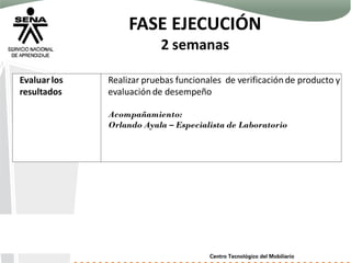 FASE EJECUCIÓN
2 semanas
Evaluar los
resultados
Realizar pruebas funcionales de verificación de producto y
evaluación de desempeño
Acompañamiento:
Orlando Ayala – Especialista de Laboratorio
 