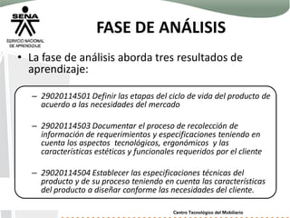 FASE DE ANÁLISIS
• La fase de análisis aborda tres resultados de
aprendizaje:
– 29020114501 Definir las etapas del ciclo de vida del producto de
acuerdo a las necesidades del mercado
– 29020114503 Documentar el proceso de recolección de
información de requerimientos y especificaciones teniendo en
cuenta los aspectos tecnológicos, ergonómicos y las
características estéticas y funcionales requeridos por el cliente
– 29020114504 Establecer las especificaciones técnicas del
producto y de su proceso teniendo en cuenta las características
del producto a diseñar conforme las necesidades del cliente.
 