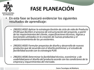 FASE PLANEACIÓN
• En esta fase se buscará evidenciar los siguientes
resultados de aprendizaje:
– 29020114502 Aplicar la estrategia Gestión de ciclo de vida de Producto
(PLM) que faciliten el proceso de estructuración del proyecto, a partir
de los requerimientosdel cliente, especificacionestécnicas, lógicas y
funcionalesutilizadas en la creación de nuevos productos y el
perfeccionamientode los ya existentes.
– 29020114505 Formular proyectos de diseño y desarrollo de nuevos
productos que de acuerdo con el diseño preliminar y el estudio de
factibilidad acorde con la estrategia PLM.
– 29020114506 Determinar la factibilidad técnica, económica y de
usabilidadpara el diseño del producto acorde con las condiciones de la
empresa y requerimientos del mercado.
 