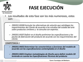 FASE EJECUCIÓN
• Los resultados de esta fase son los más numerosos, estos
son:
– 29020114508 Formular las alternativas de solución que satisfagan los
requerimientos del Cliente de acuerdo a los estudios del estado del arte
sobre productos similares y la consulta con expertos.
– 29020114507 Definir en el diseño preliminar las especificaciones y las
pautas de fabricación del producto de acuerdo con los requerimientos del
cliente.
– 29020114602 Determinar las características o funciones del modelo de
acuerdo con las especificaciones contempladas en el diseño
– 29020114601 Emplear metodologías de Diseño para definir modelo 3D
teniendo en cuenta las Especificaciones Técnicas del producto
COMPETENCIA 2
 